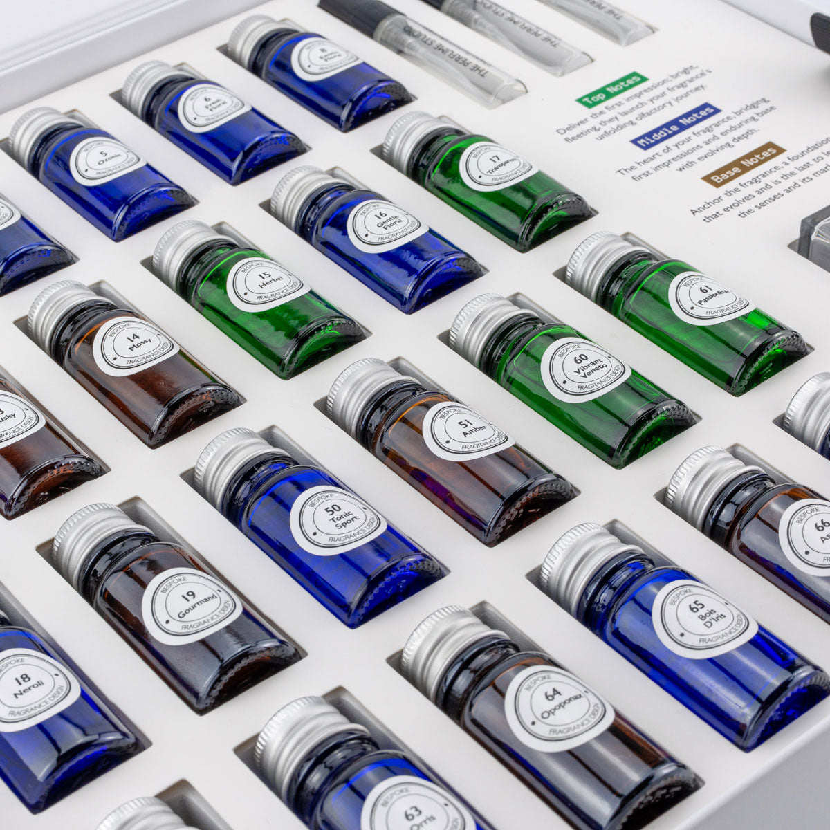 Person blending Eau de Parfum samples from The Perfume Studio Fragrance Discovery Collection at home.